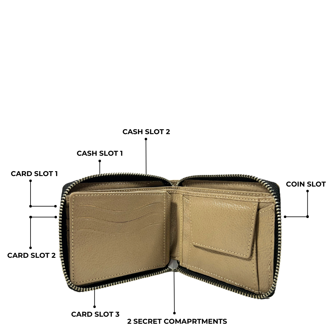 Zion, The Leather Wallet